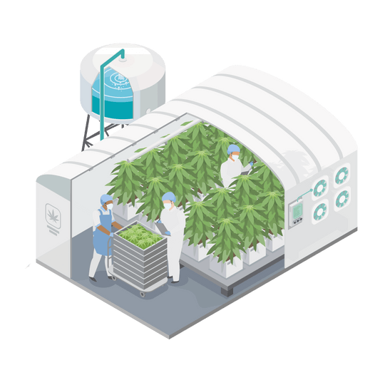 Manufacturing