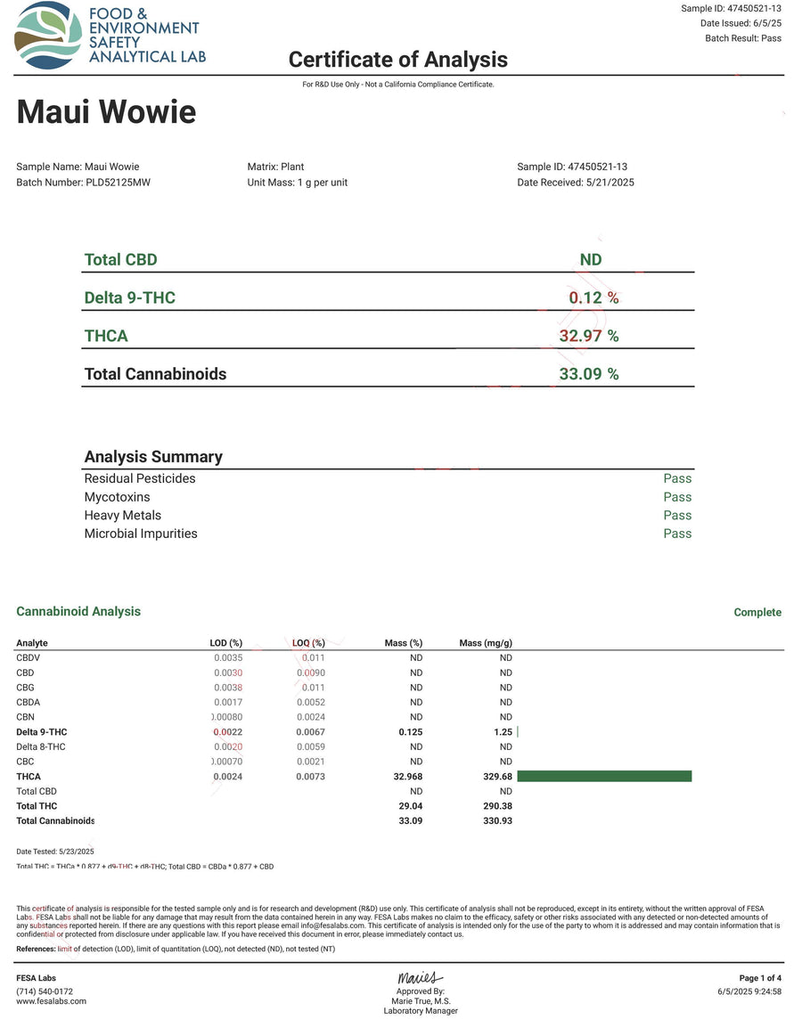 PRIMO: Maui Wowie